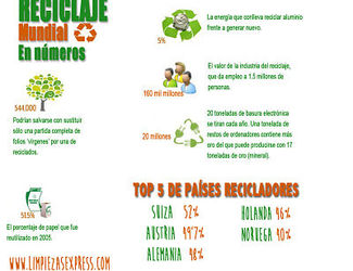 curiosidades reciclaje curiosidades reciclaje
