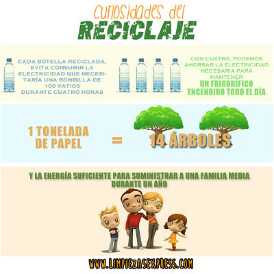 reciclaje curiosidades vaciados de casas express
